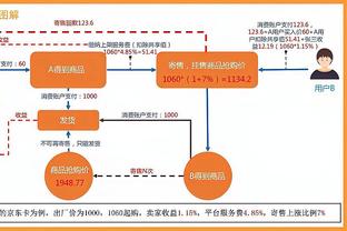 埃弗顿本赛季英超两战曼联共47次射门零进球，总比分0-5